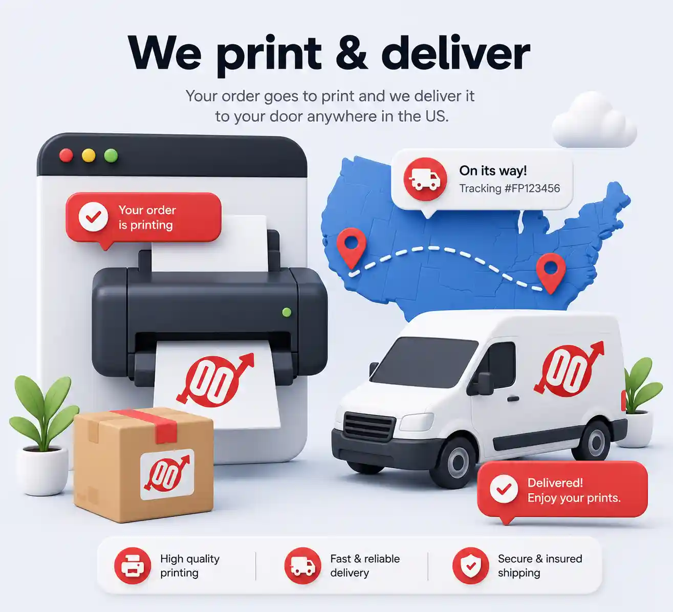 Professional printing and 3-5 business day delivery anywhere in the United States